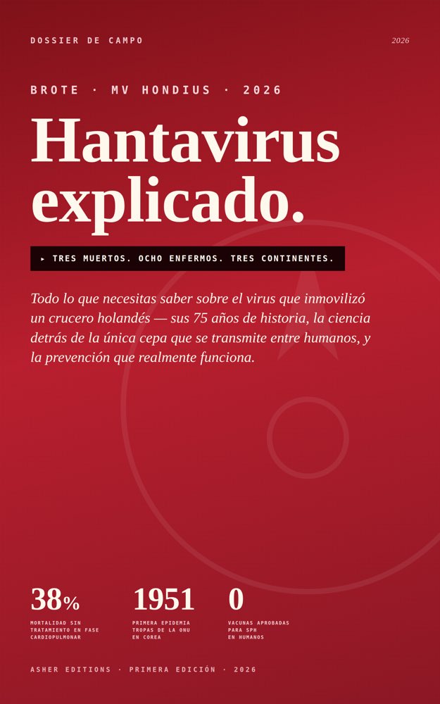 Muestra del eBook Hantavirus: Síntomas, Transmisión y Prevención (1)