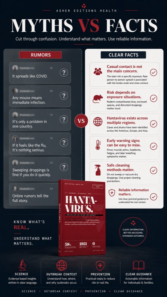 Preview of Hantavirus: Symptoms, Transmission & Prevention (5)